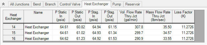 The Heat Exchanger Sumary tab of the Output window.